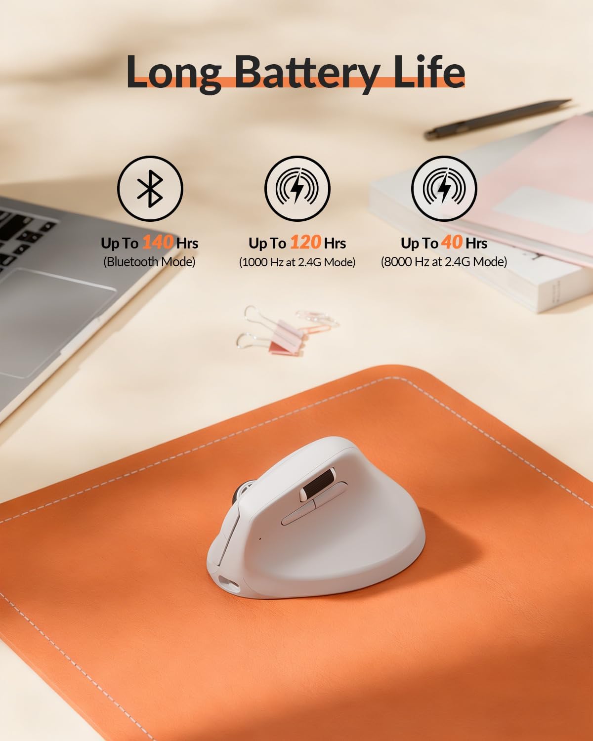 Keychron M5 Ergonomic Wireless/Bluetooth Mouse - White