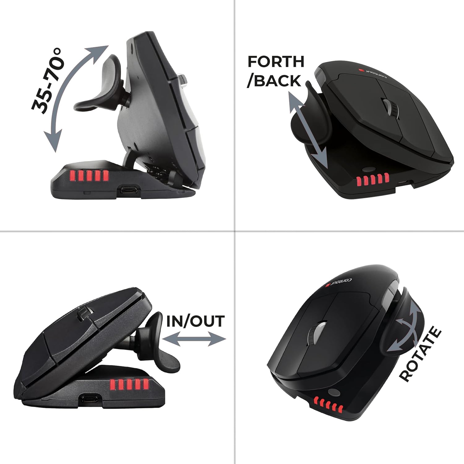 Contour Unimouse UMRWL Right Wireless
