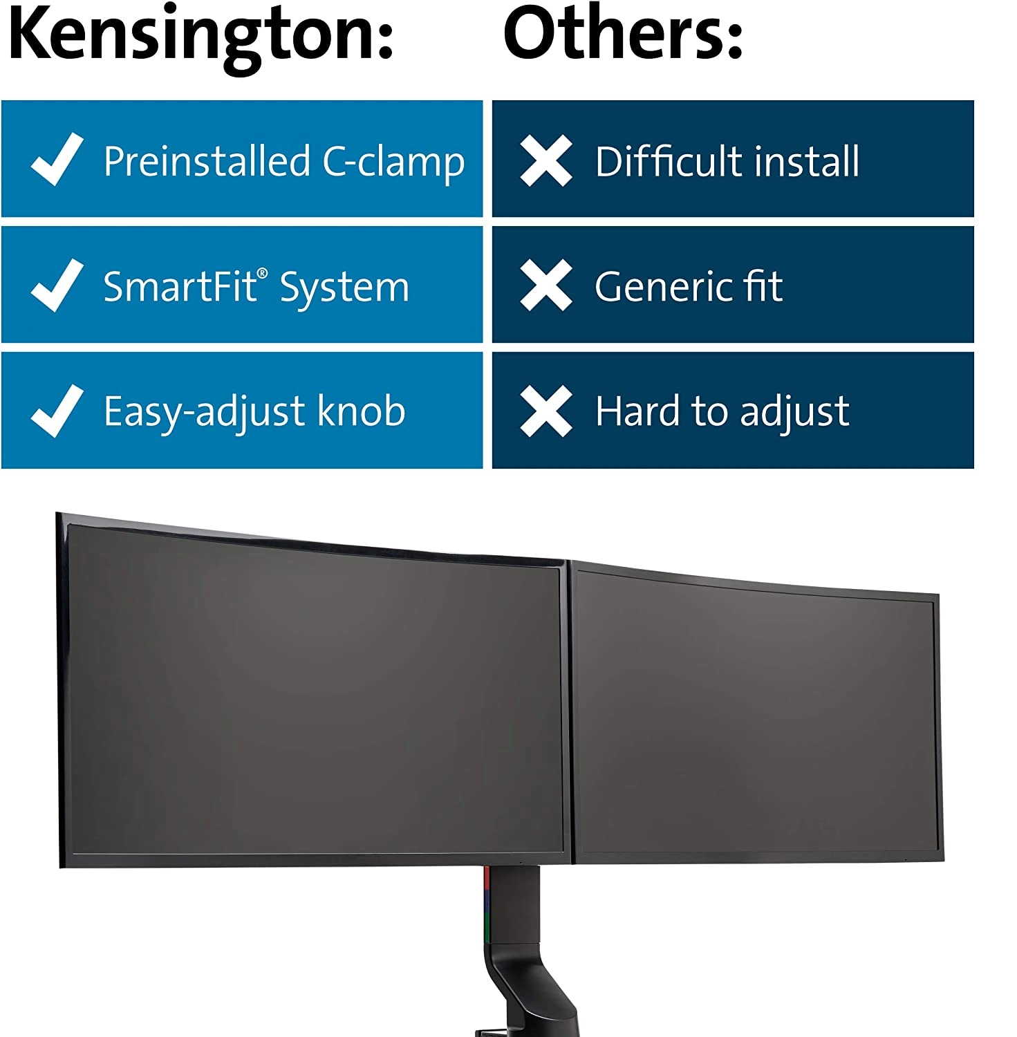Kensington SmartFit Shallow Desk Mount Dual Monitor, VESA 75x75 & 100x100