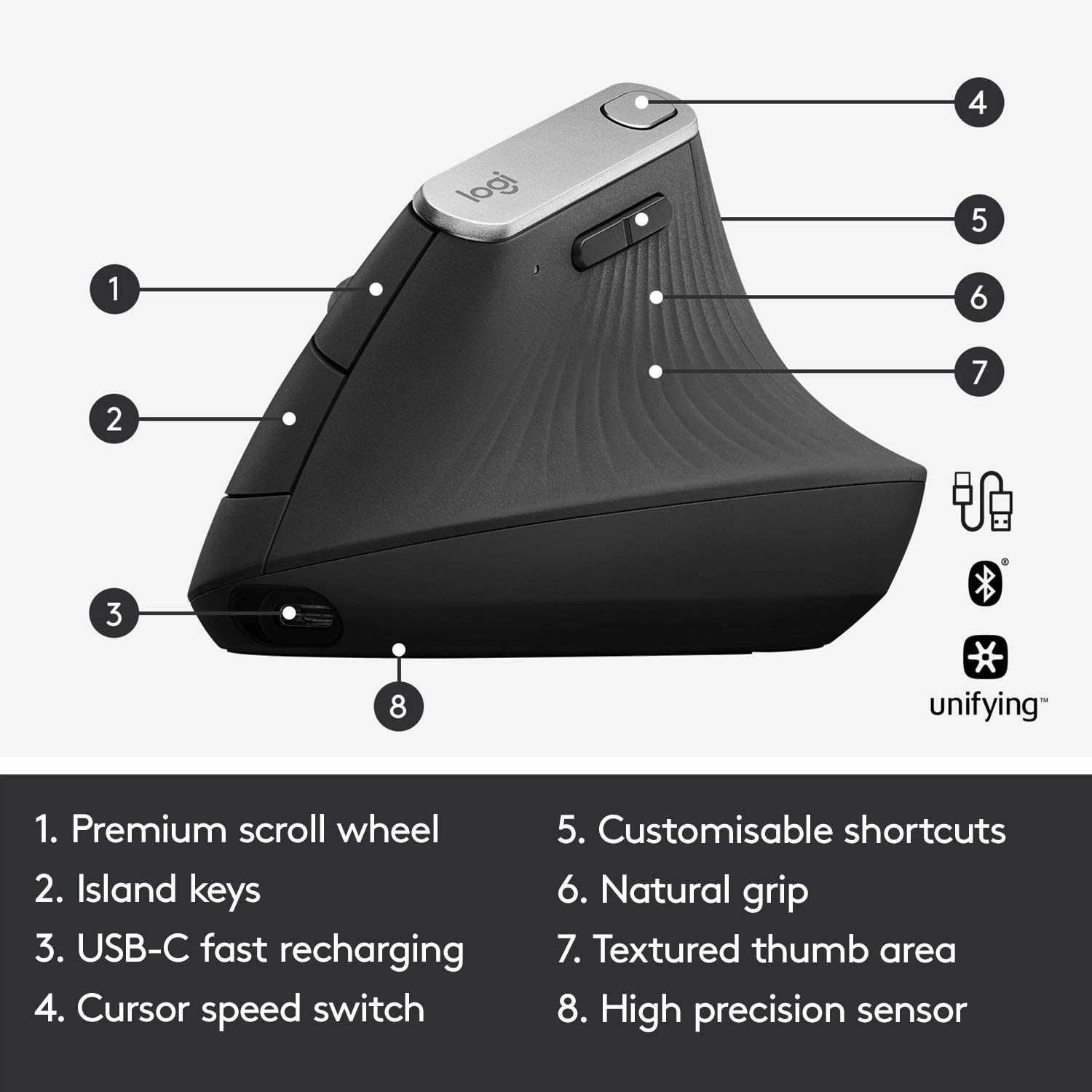 Logitech MX Vertical Advanced Ergonomic Wireless Mouse