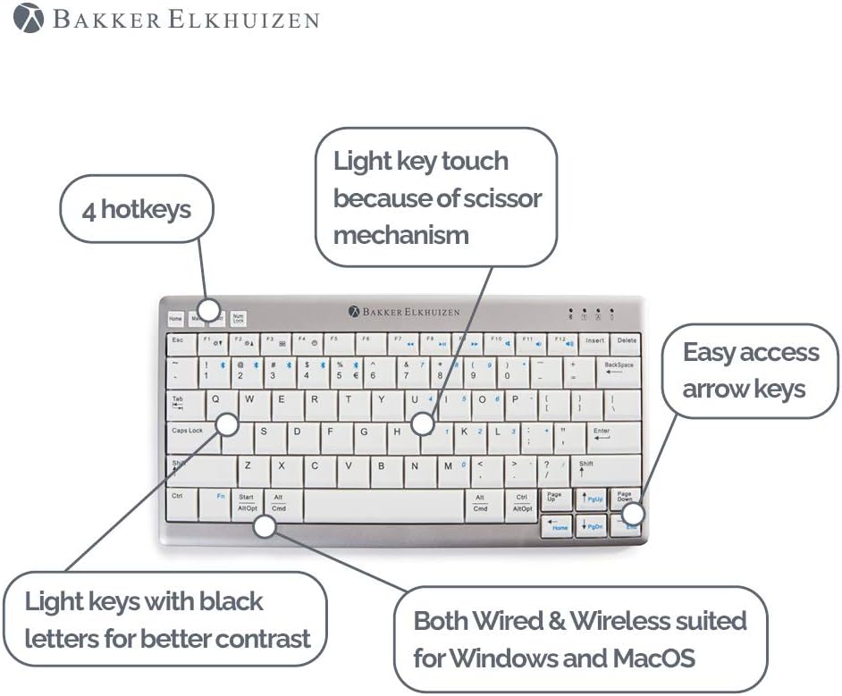 Ultraboard 950 Compact Bluetooth Wireless Keyboard