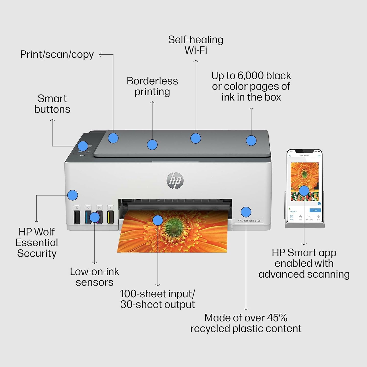 HP Smart Tank 5105