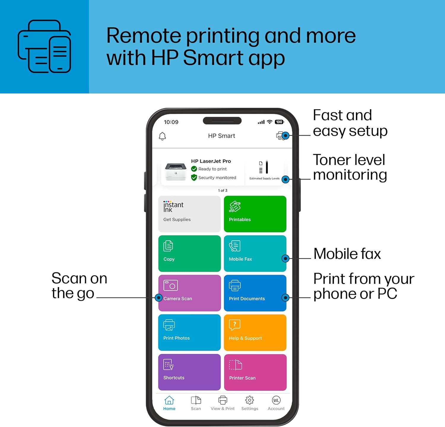 HP LaserJet Pro 3001DW