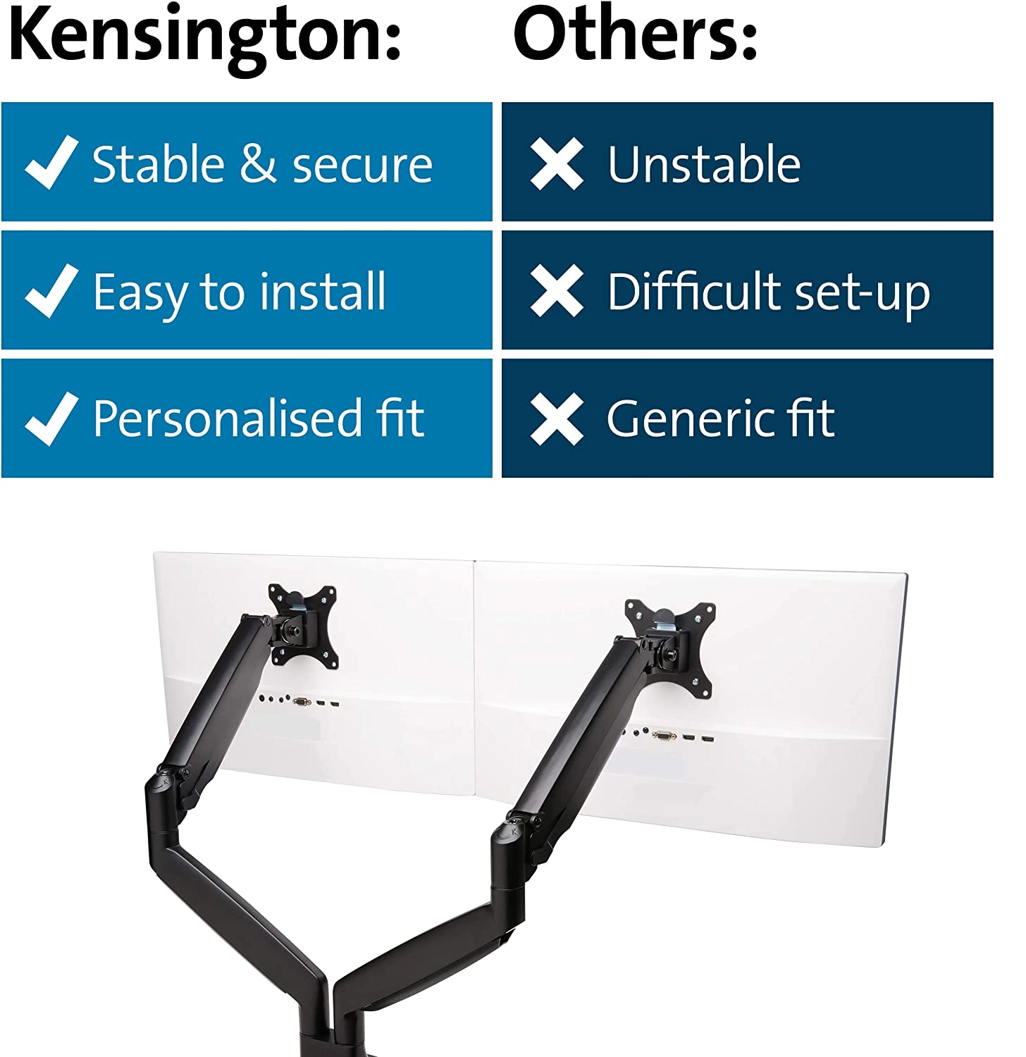 Kensington SmartFit Mounting Arm for Dual Monitor, VESA 75x75 & 100x100