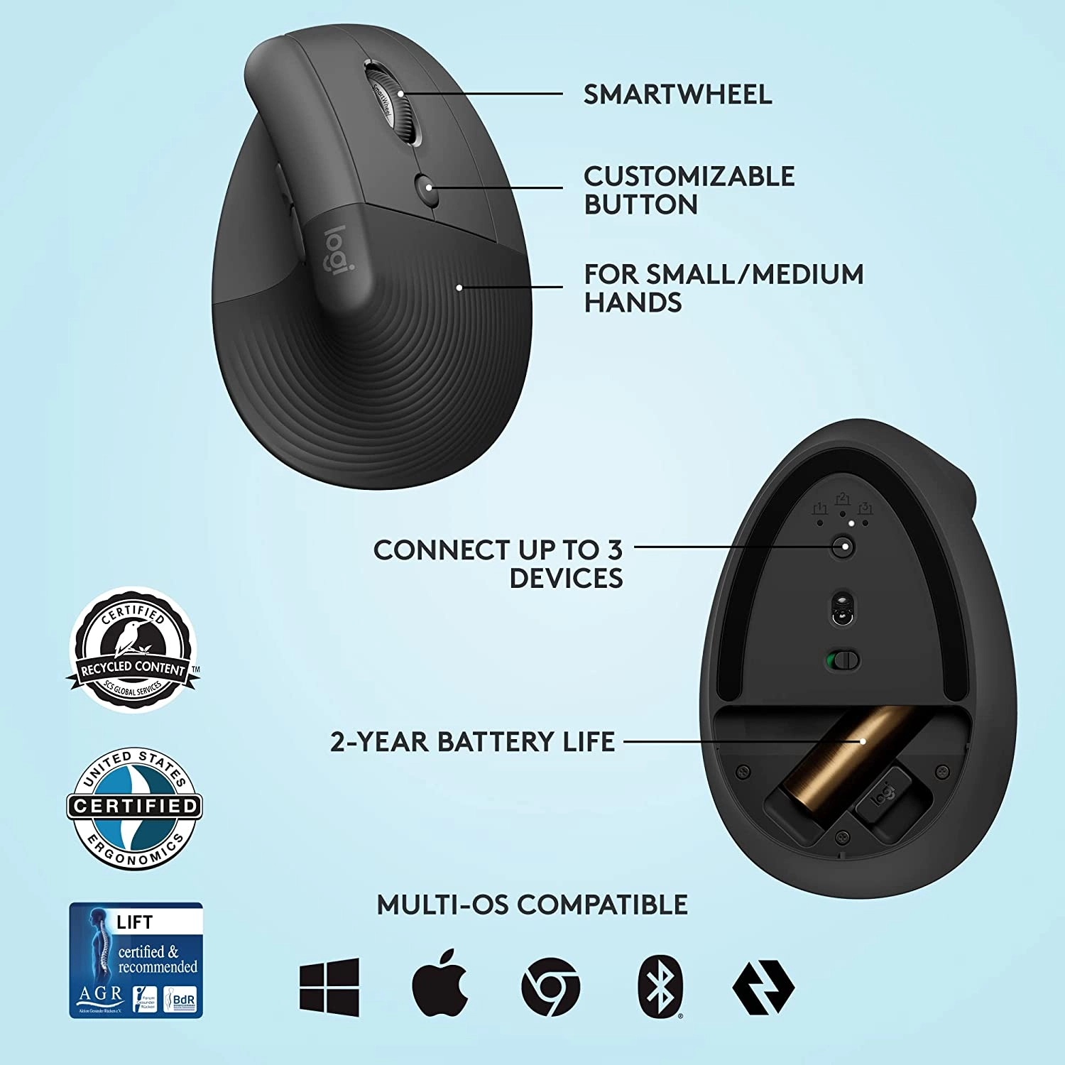 Logitech Lift Vertical Ergonomic Mouse Wireless